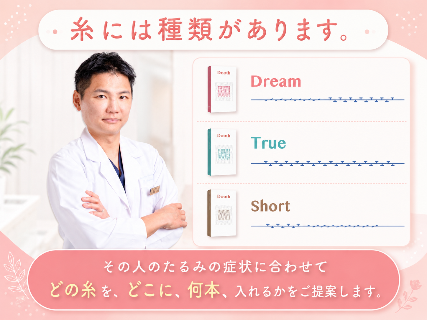 扱う糸の種類